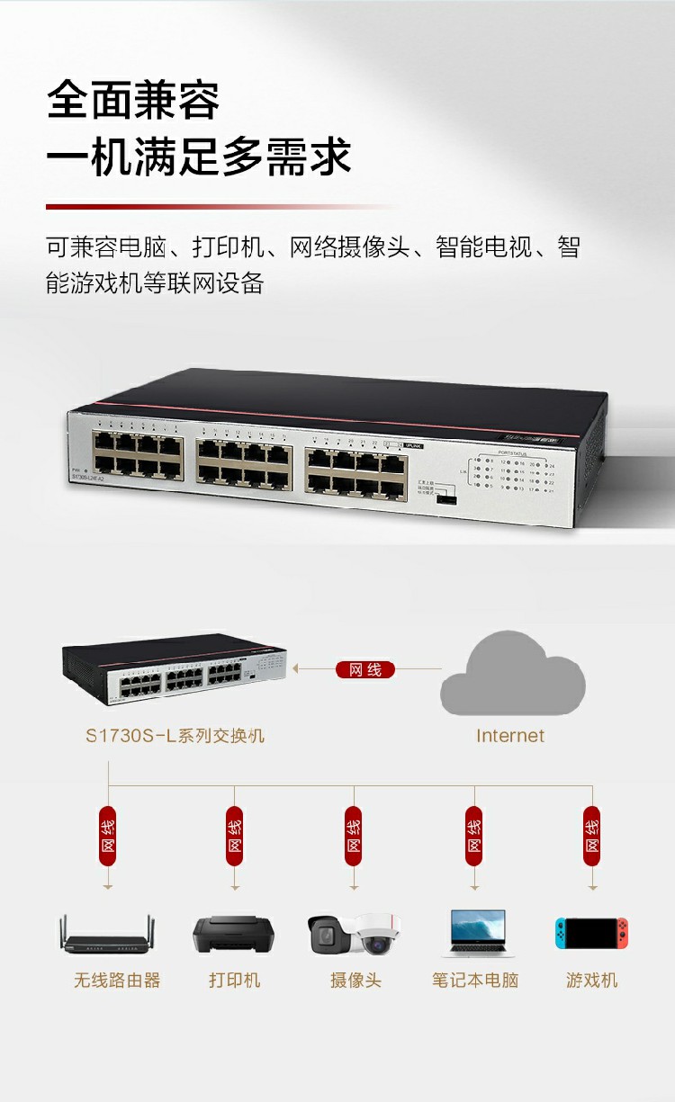 華為企業級交換機-誠正恒經銷代理