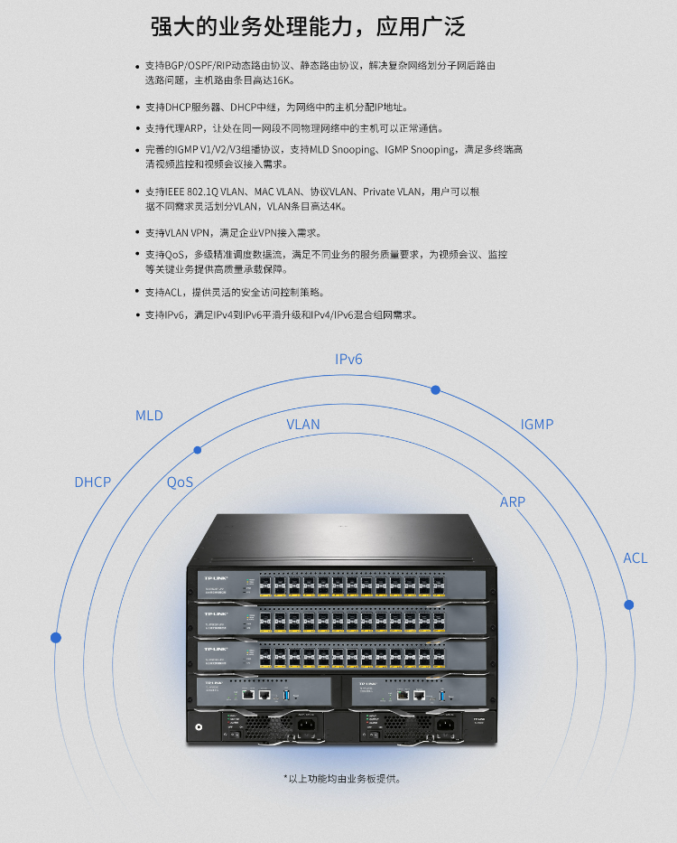 TP-LINK核心交換機(jī)