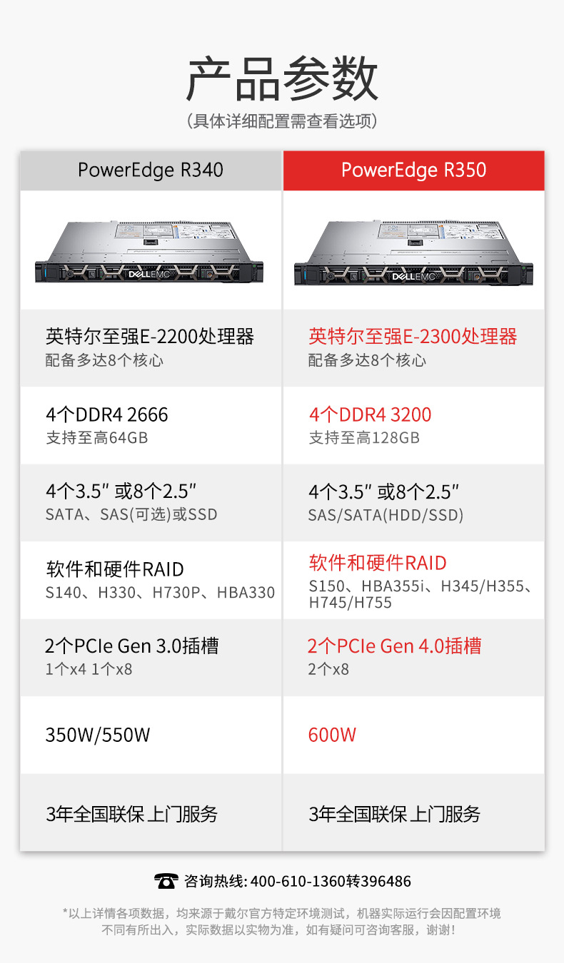 戴爾機架式服務器