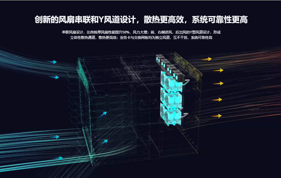 銳捷網絡交換機