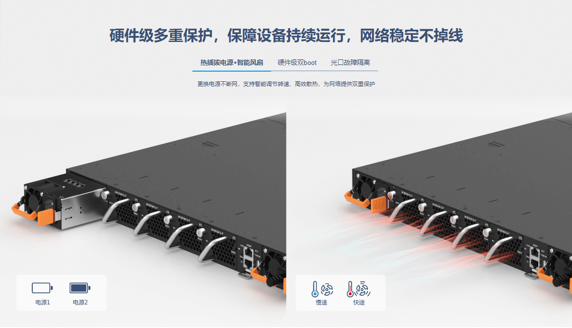 銳捷核心交換機
