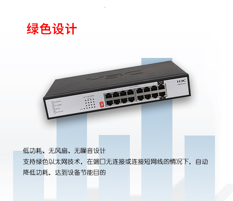 H3C交換機