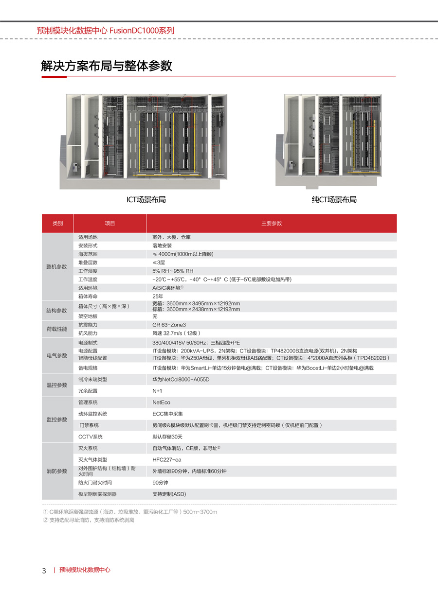 華為FusionDC1000B預制模塊化數據中心(中小型)