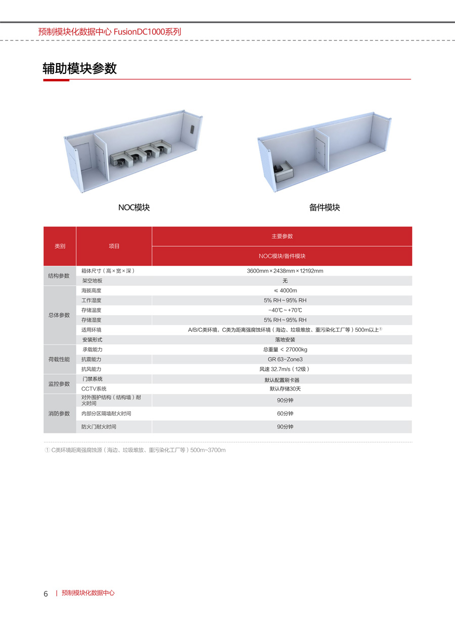 華為FusionDC1000B預制模塊化數據中心(中小型)