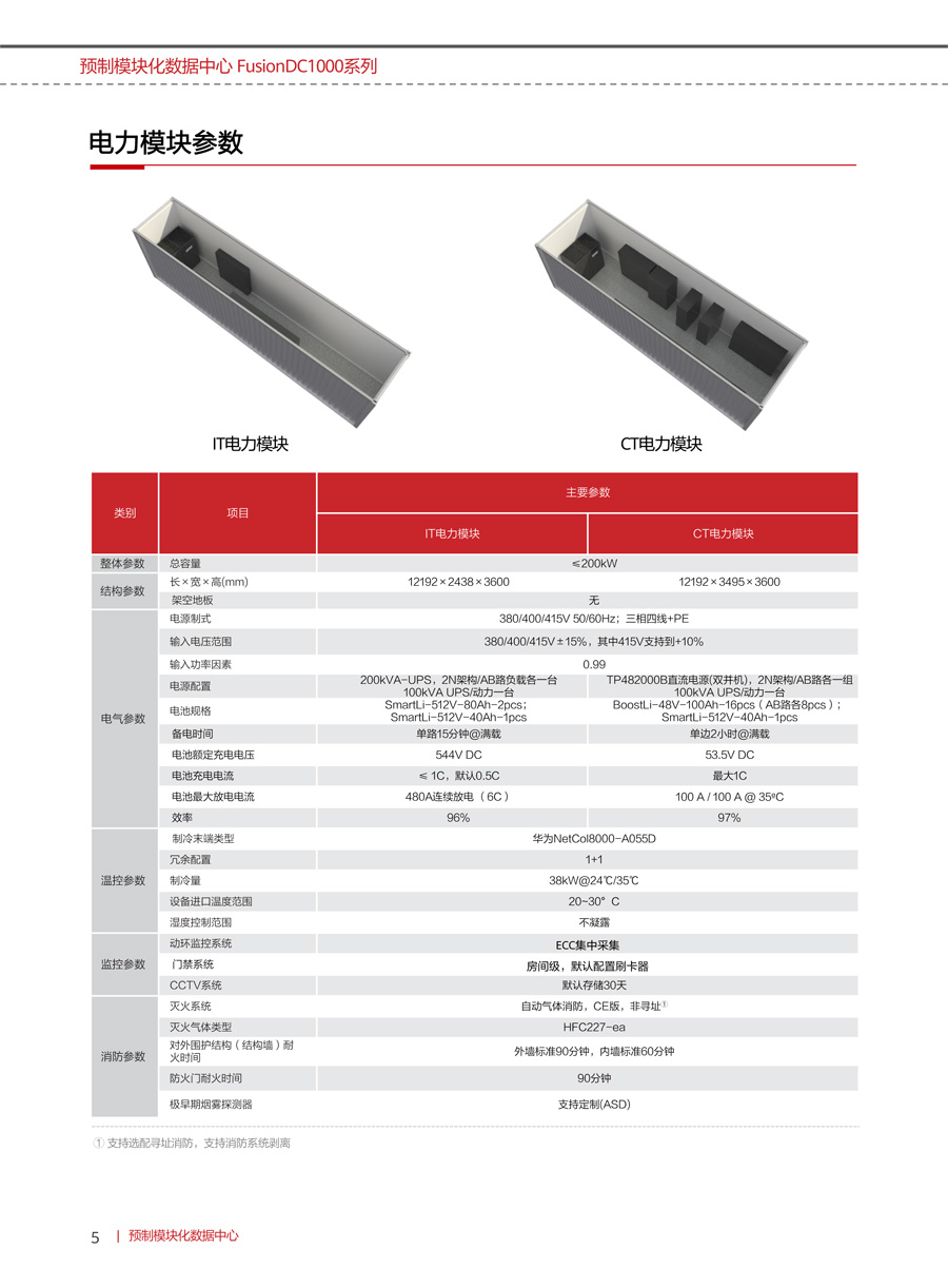 華為FusionDC1000B預制模塊化數據中心(中小型)