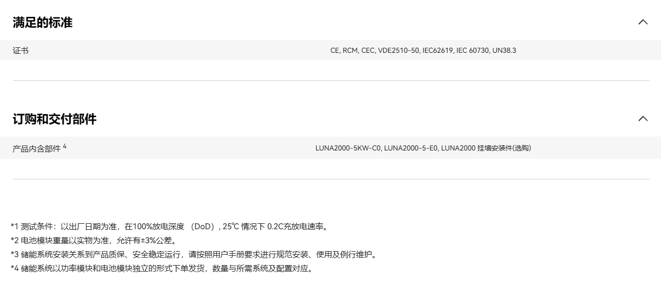 華為智能分布式儲能 LUNA2000-15-S0
