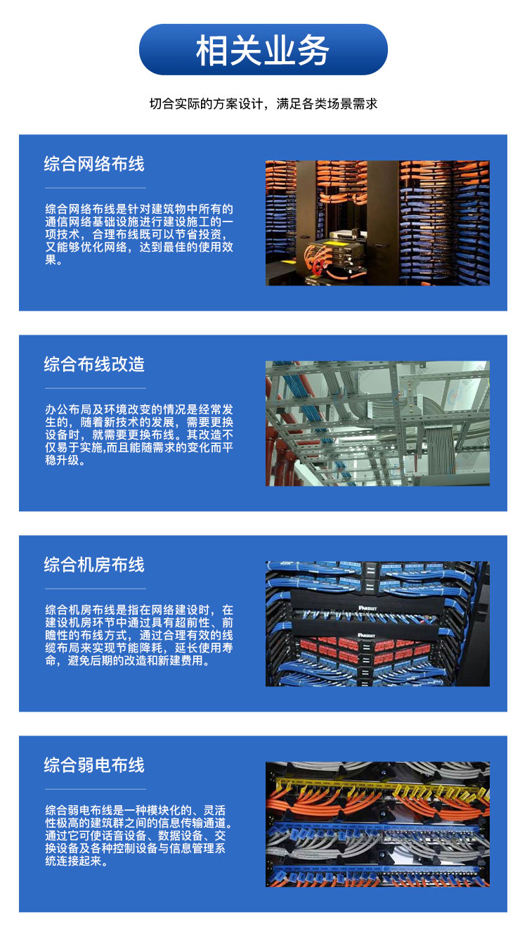 網絡綜合布線